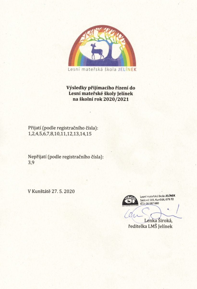 Výsledky příjmacího řízení LMŠ Jelínek na školní rok 20/21