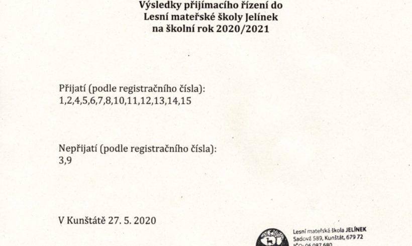 Výsledky příjmacího řízení LMŠ Jelínek na školní rok 20/21