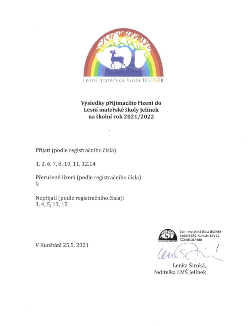 Výsledku zápisu do LMŠ Jelínek 2021